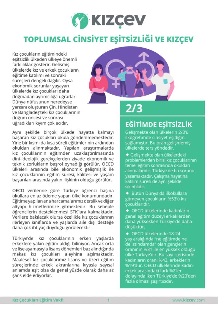 TOPLUMSAL CİNSİYET EŞİTSİZLİĞİ VE KIZÇEV